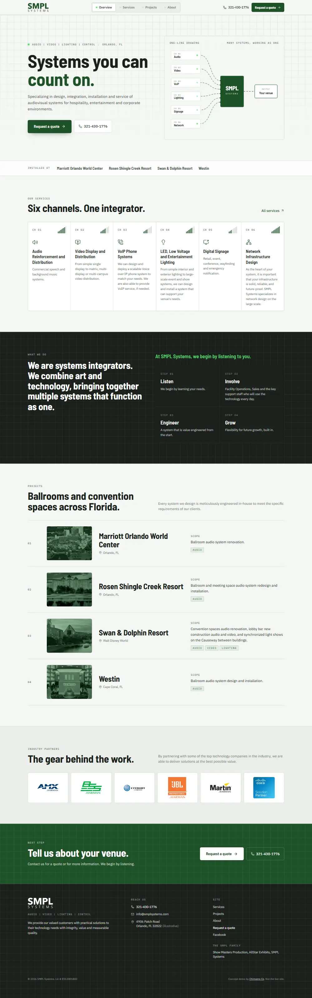 SMPL Systems homepage, designed and built by Chimaera Co